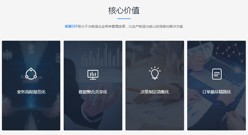 ERP管理系统对于企业的价值在哪?